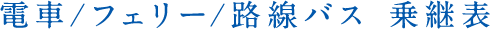 電車乗継表