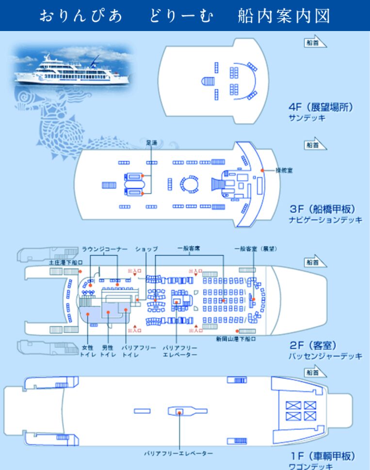 エレベーター・配置案内